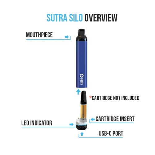 Sutra SILO Auto Draw Cartridge Vaporizer (510 Device) - Mix